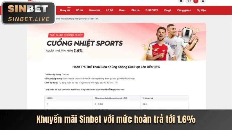 Sự Kiện Nổ Hũ Độc Quyền, Giải Đấu Hàng Tháng